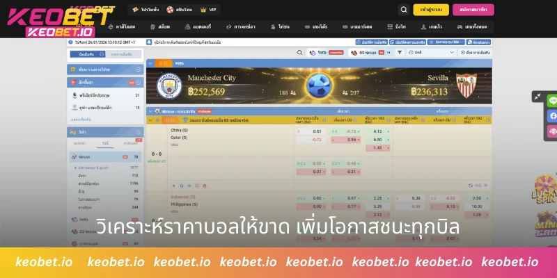 วิเคราะห์ราคาบอลให้ขาด เพิ่มโอกาสชนะทุกบิล